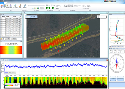 HydroSurveyor（主に地形・流況3D観測に使用する）